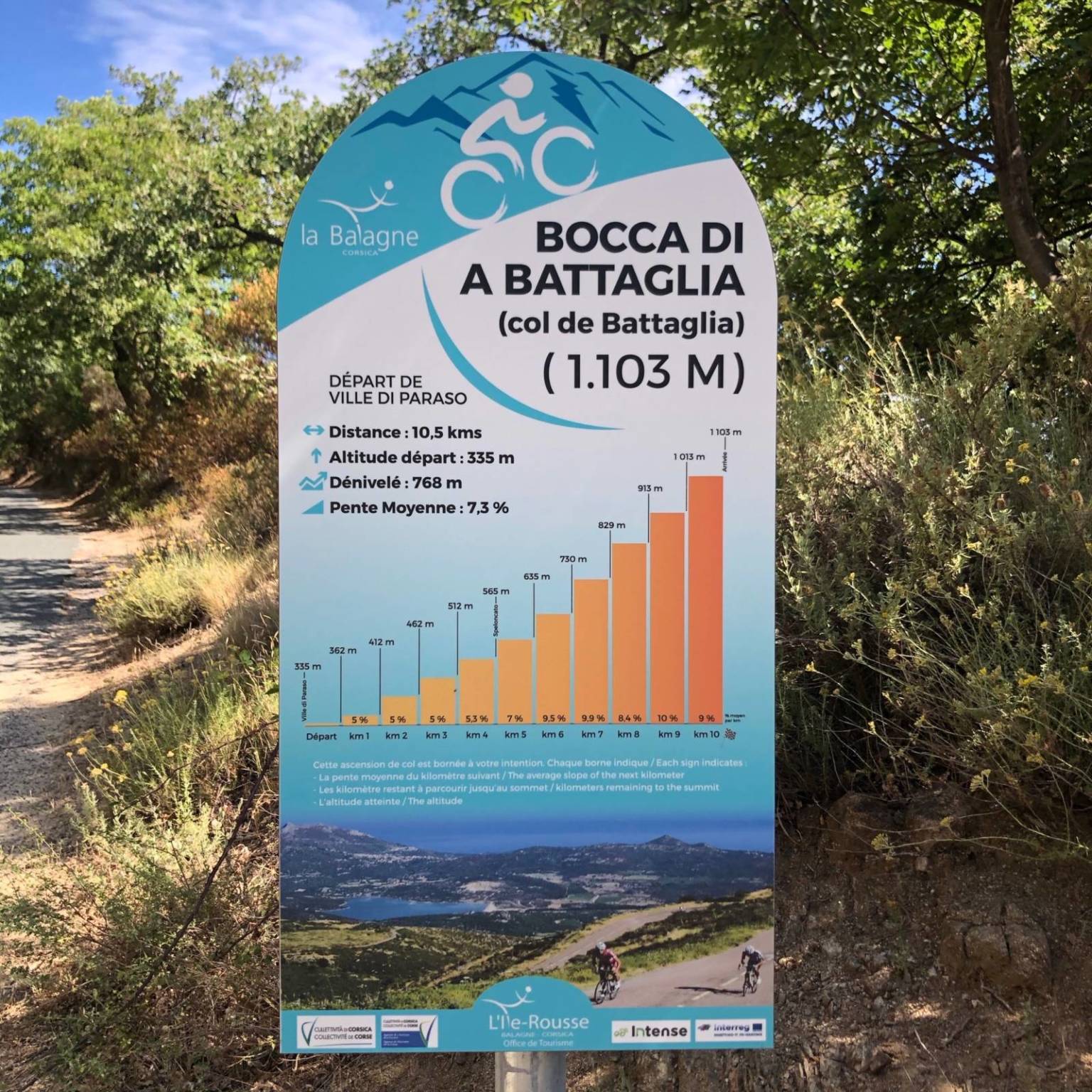 Bocca di a Battaglia Noi Tutti, association dédiée à la mémoire d